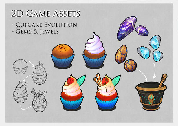 Cupcake Evolution